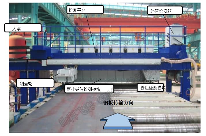 鋼板探傷設備.jpg